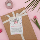 Recherche de attente vœux cartes Ours en peluche