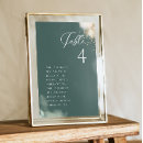 Search for rose gold foil wedding signs Greenery