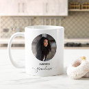 Search for circle photo mugs Simple
