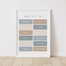 Search for of year classroom posters Educational
