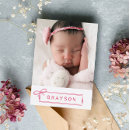 Recherche de welcome invitations Fille