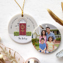 Search for red door ornaments Zhome