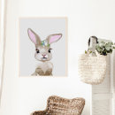 Search for woodland nursery posters Animal