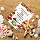 Search for toadstool birthday invitations Mushroom