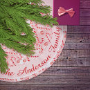 Search for candy cane tree skirts Peppermint