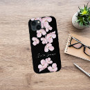 Search for japanese design iphone cases Sakura