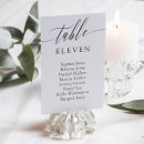 Search for guest names and table cards Calligraphy