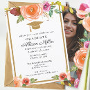 Search for watercolor graduation invitations University