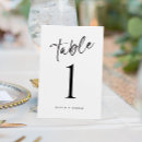 Recherche de mariage table cartes Simple