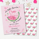 Search for inexpensive birthday invitations Watercolor