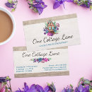Search for cabin business cards Cottage