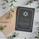 Search for death star invitations Sympathy