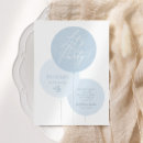 Recherche de any age anniversaire invitations Birthday party