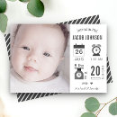 Search for infographic invitations Cute
