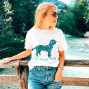 Recherche de labradoodle tshirts Canine