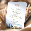Recherche de nouvelle orléans invitations Invités