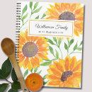 Recherche de patern bureau fournitures Floral