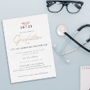 Search for medical doctor invitations White