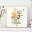 Search for proverbs 3 5 6 posters Scripture