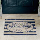 Search for beach house doormats Year established