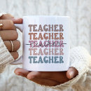 Recherche de empiler tasses Teacher