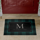 Search for rustic christmas doormats Elegant