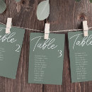 Search for winter wedding seating charts Sage green