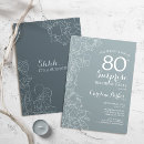 Recherche de gris ardoise invitations Pour elle