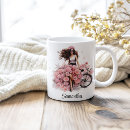 Search for model mugs Elegant