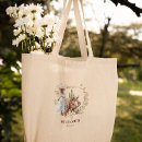 Recherche de cow sacs Bridesmaid