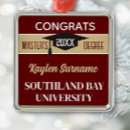 Search for master ornaments Graduate