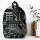 Recherche de logiciel sacs Ordinateur