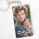 Search for new years keychains Dad