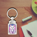 Search for whimsical designs keychains For kids