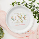 Search for onederful birthday Isn't she onederful