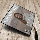 Recherche de couvertures casquettes Magazine