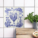 Search for country french tiles Botanical