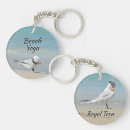 Search for yoga pose keychains Funny