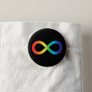 Search for neurodiversity buttons Adhd