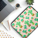 Recherche de pointillé coques Vert