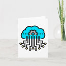 Recherche de intelligence artificielle cartes postales Machine