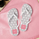 Recherche de de style chaussures Motif