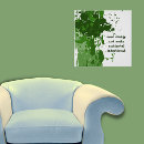 Recherche de intentions art Motivation