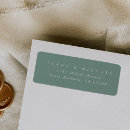 Search for sophisticated return address labels Modern