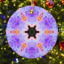 Search for psychedelic ornaments Kaleidoscope