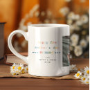 Search for first mothers day mugs Best mom ever