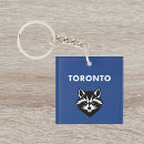 Search for cute raccoon keychains Funny