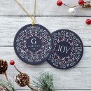 Search for folk art ornaments Joy