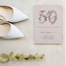 Search for rose birthday invitations Minimalist
