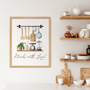 Search for kitchenware posters Quote